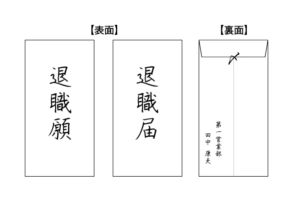 退職届封筒